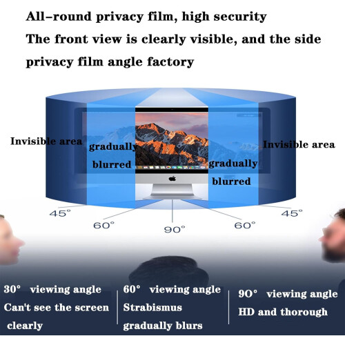 Computer Antipeeping Screen Protector AntiGlare, Blue Light Filter, AntiScratch WearResistant Film Model D 2