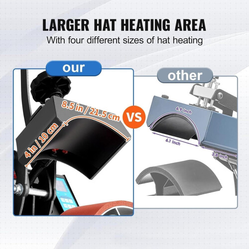 Automatic Hat Heat Press 8x14cm for Caps with Precise Temperature Control and Adjustable Timer 2