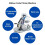 Hot Code Printer 220V Manual Thermal Ribbon Coder for Plastic Film and Flexible Packaging 2