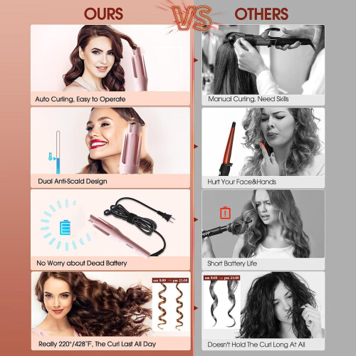 Automatic Curling Iron 1.25 Inch Ceramic Rotating Barrel with AntiTangle Sensor 4 Heat Purple 2