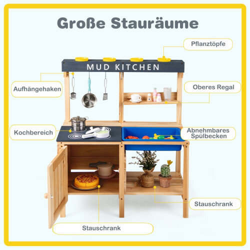 Outdoor Mud Kitchen for Kids with Removable Sink & Accessories 2
