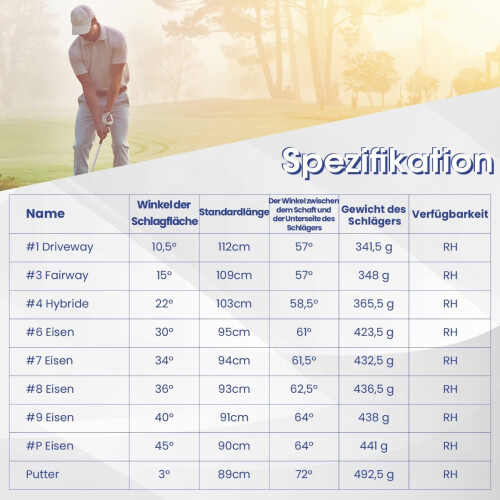 9-teiliges Golfschlägerset für Herren, Rechtshänder, Grau 1