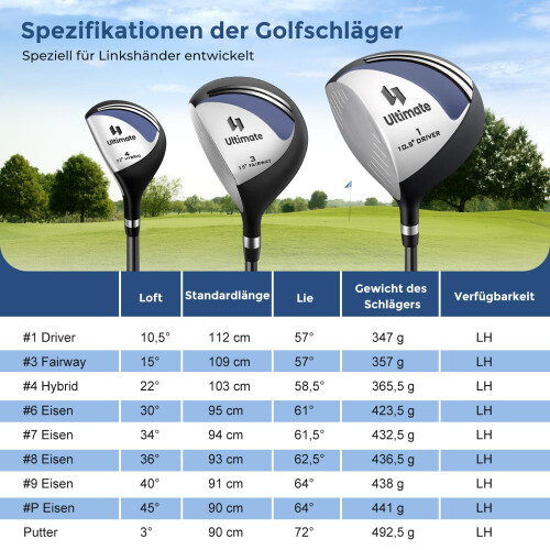 Set completo di mazze da golf per uomo mancino con sacca 2