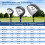 Left-Handed Men's Complete Golf Club Set with Stand Bag 2