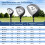 Komplettes Golfschlägerset für Linkshänder (Herren) inklusive Tasche 2