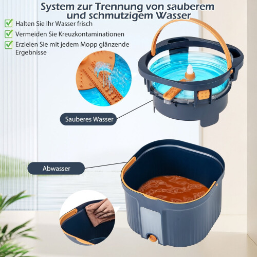 Conjunto de esfregão giratório e balde com separação de água, cabeça de 360 2