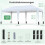 3 x 6 m Pop-Up Canopy Tent with UV Protection, White 2