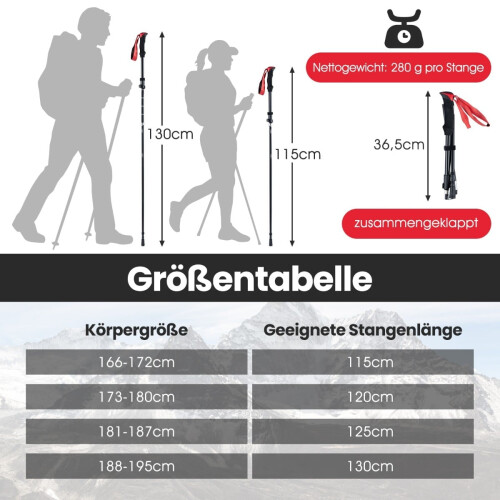 Foldable Trekking Poles, Quick Lock, 115-130 cm, Red 1