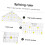 Quilting Ruler for Easy Quilt Square Cutting Sewing Fabric Patchwork Template with Smooth Edges 5