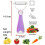 Vegetable Peeler - Multifunctional - Stainless Steel - Ergonomic Handle - Purple - 14.5x7.7cm 2