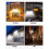 LED Wall Light - Solar Powered - 3 Heads - Motion Sensor - IP65 Waterproof - 122 LEDs 4