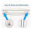 2-Pack Universal Pool Ladder Steps Replacement, 18 Inch Heavy-Duty Molded Plastic Swimming Pool Lad . 4