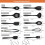 20 pcs Silicone Kitchen Utensils,Cooking Tool Set Heat Resistant Silicone Kitchenware, Non-Stick Kitchen Baking Tools 10 Sets + 10 S Hooks - blue 2