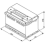 Bosch S4E10 Bosch S4E EFB 110EFB Car Battery Ford CMAX 20 TDCi 140 20102016 4