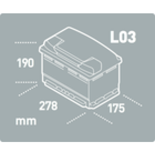 EA770 EXIDE Premium Car Battery 096 Type Mercedes Sprinter 21 CDi 20062014 2