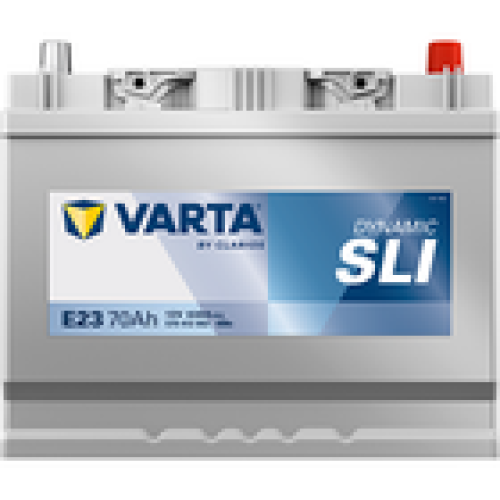 Varta VARTA E23 068 type Battery Renault Koleos 20 dCi 150 20082011