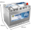 Varta VARTA E23 068 type Battery Renault Koleos 20 dCi 150 20082011 3
