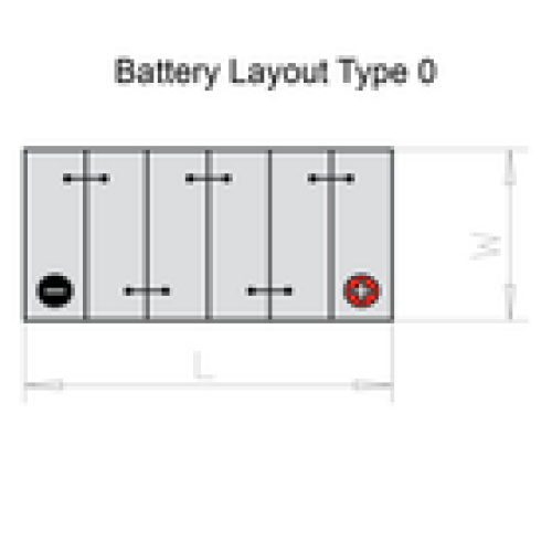 Varta VARTA H9 PROMOTIVE BLACK BATTERY 2