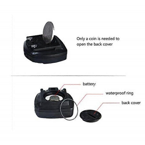 Bicycle Mechanical Speedometer, Universal Bicycle, Waterproof Mechanical Odometer 1
