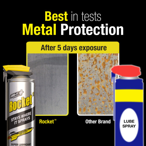 Rocket TT Super Tube Lubricant Spray 450ml | Rust 2
