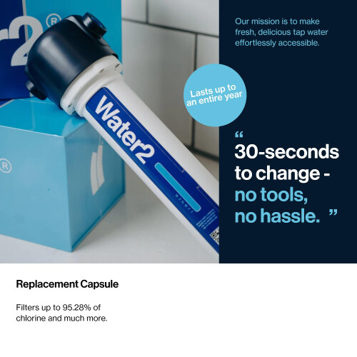 Water2 Pod 2.0 Capsule – High-Performance Replacem 1