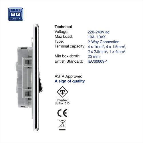 BG Electrical FPC42 Screwless Flat Plate Double Li 1