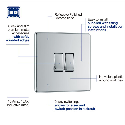 BG Electrical FPC42 Screwless Flat Plate Double Li 2