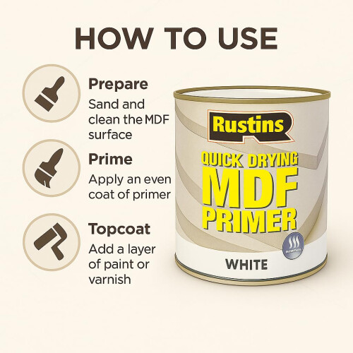 Rustins RUSTINS Quick Drying MDF White Primer 500ml-Quick- 1