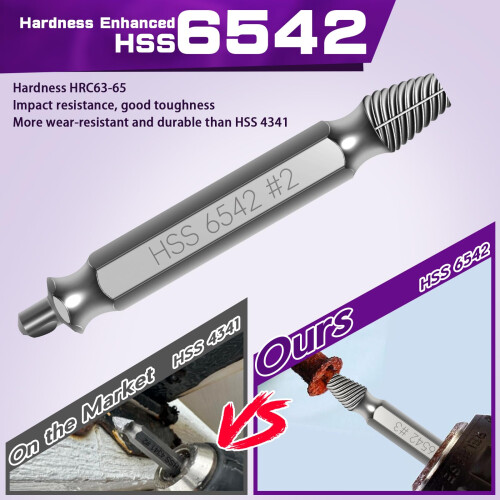 9PCS Damaged Screw Extractor Set, Hardness 63-65HR 1