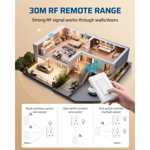 DEWENWILS Remote Control Plug Socket, 13A/3120W He 2