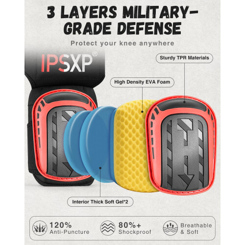IPSXP Professional Knee Pads for Work,Gardening & 1