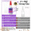 Super Glue All Purpose 100g - Instant Strong Water 8