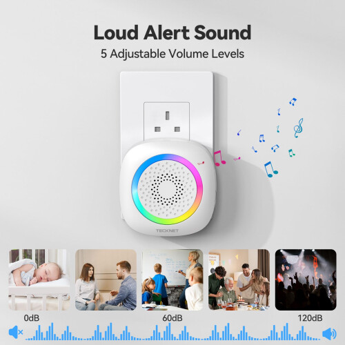 TeckNet TECKNET Wireless Door and Window Open Sensor Alarm 2
