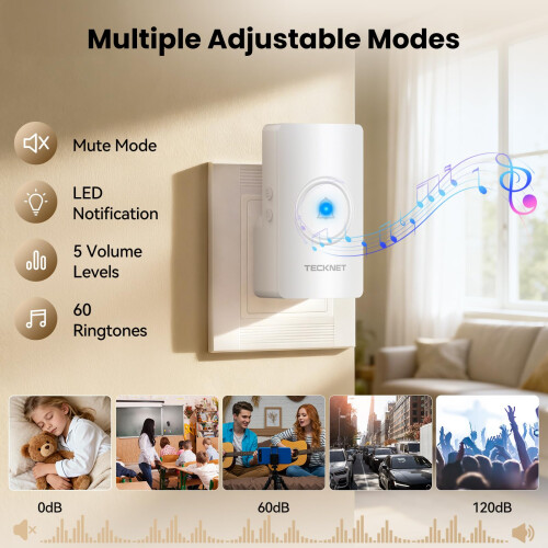 TeckNet TECKNET Wireless Doorbell with 2 Receivers, IP65 W 2