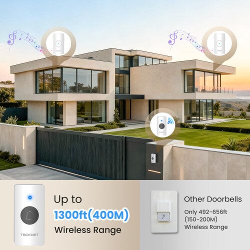 TeckNet TECKNET Wireless Doorbell with 2 Receivers, IP65 W 1