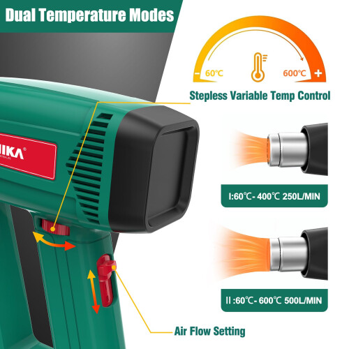 HYCHIKA Professional Heat Gun, 60- 600 Stepless 2