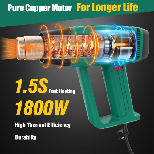 HYCHIKA Professional Heat Gun, 60- 600 Stepless 1