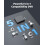 ANNKE 8CH 3K Lite Security CCTV Camera System, AI 7