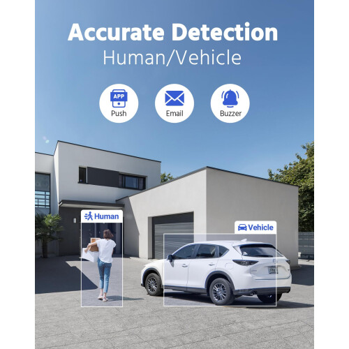 ANNKE 8CH 3K Lite Security CCTV Camera System, AI 1