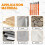 BGTEC Masonry Drill Bits Set - 10pcs 8mm Tungsten 2