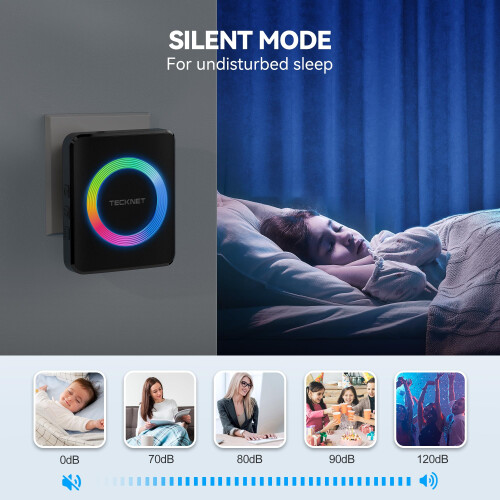 TeckNet TECKNET Wireless Doorbell with 2 Push Buttons 2 Re 2