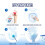 Harpic Harpic Toilet Bleach Gel, Original Scent, Pack 6