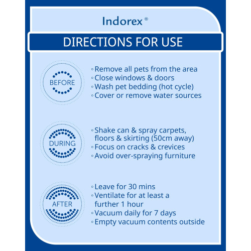 Virbac Virbac Indorex Defence Household Spray | Protect 2
