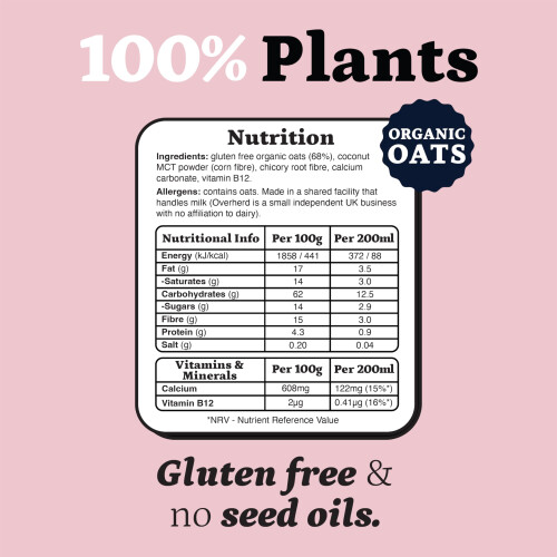 Overherd Oat Milk Powder - Makes 8 1
