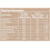Hotel Chocolat Hotel Chocolat - Caffé Latte Sachets 2