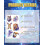 Fabulosa Fabulosa Antibacterial Disinfectant Spray, All Purpose Multi Surface Cleaner, 500ml, 6 pack, Lemon Lavender 3