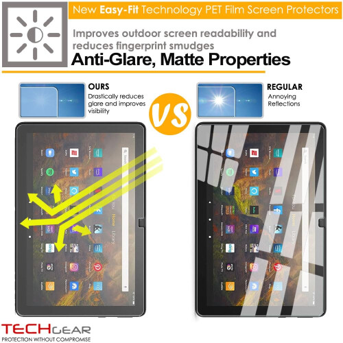 TECHGEAR Anti-Glare (2 Pack) Screen Protectors for 2