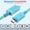 TPC 39W Charger for Nintendo Switch, Fast Charging 4