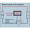100V DC 10A LED digitálny voltmeter a ampérmeter 4