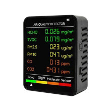 6 in 1 CO2 Detector and Air Quality Monitor with Accurate Carbon Dioxide Tracking for Indoor Use